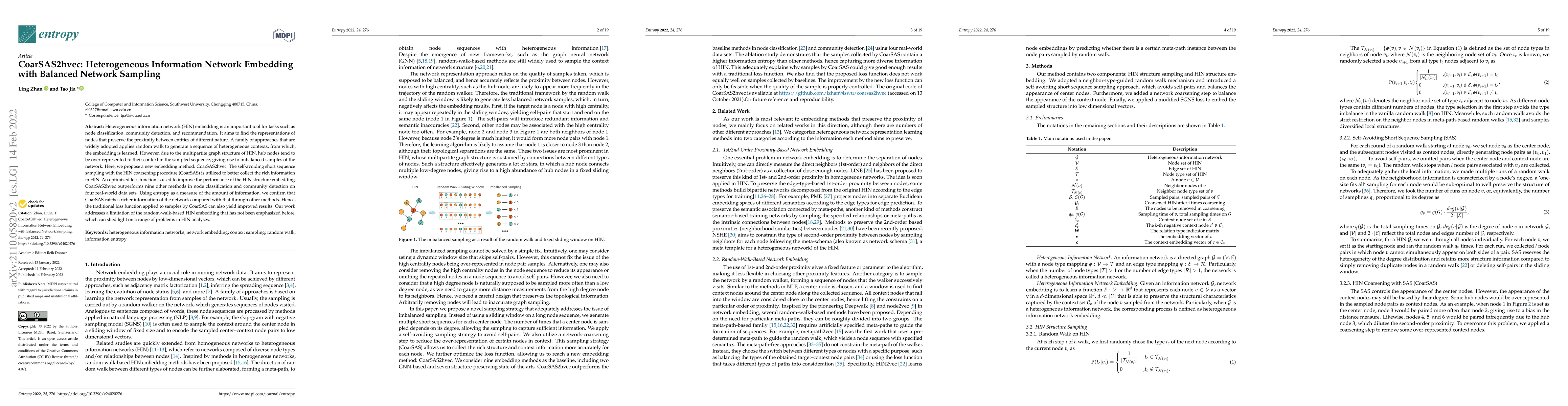 Thumbnail for CoarSAS2hvec: Heterogeneous Information Network Embedding with Balanced
  Network Sampling