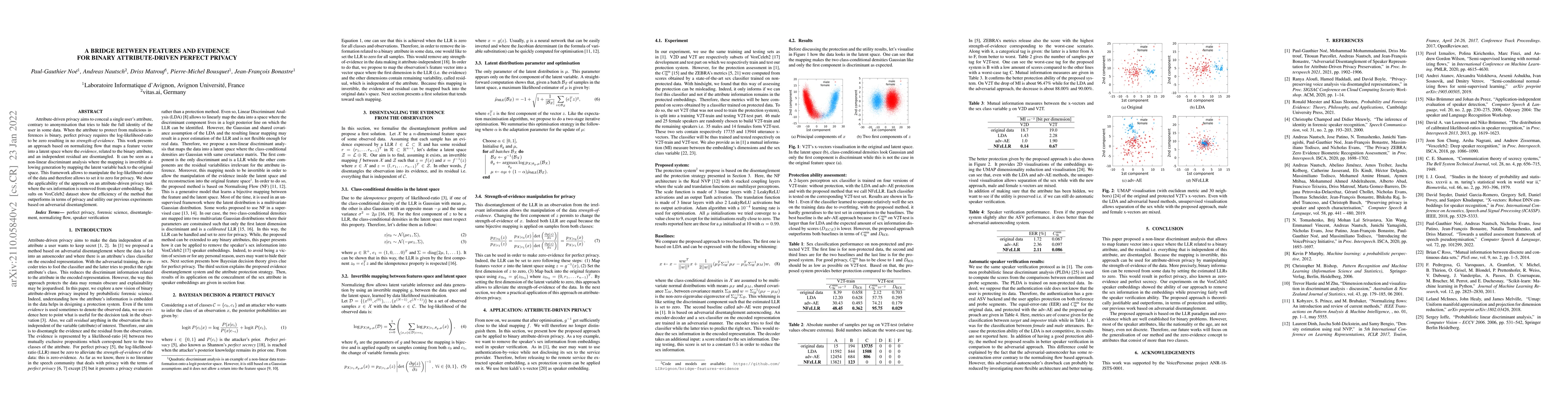 Thumbnail for A bridge between features and evidence for binary attribute-driven
  perfect privacy