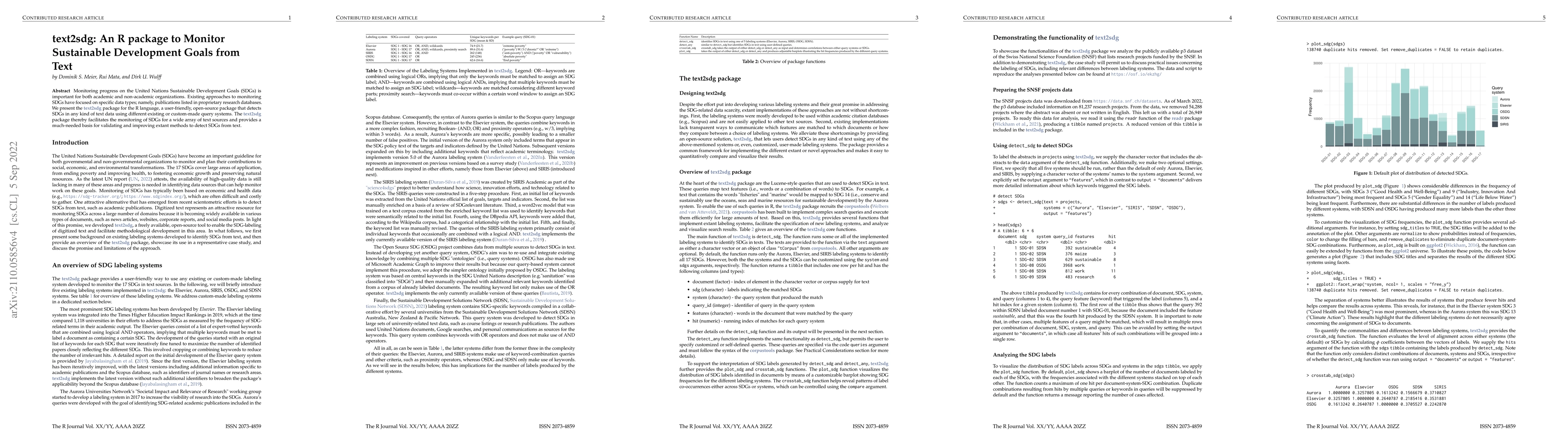 Thumbnail for text2sdg: An R package to Monitor Sustainable Development Goals from
  Text