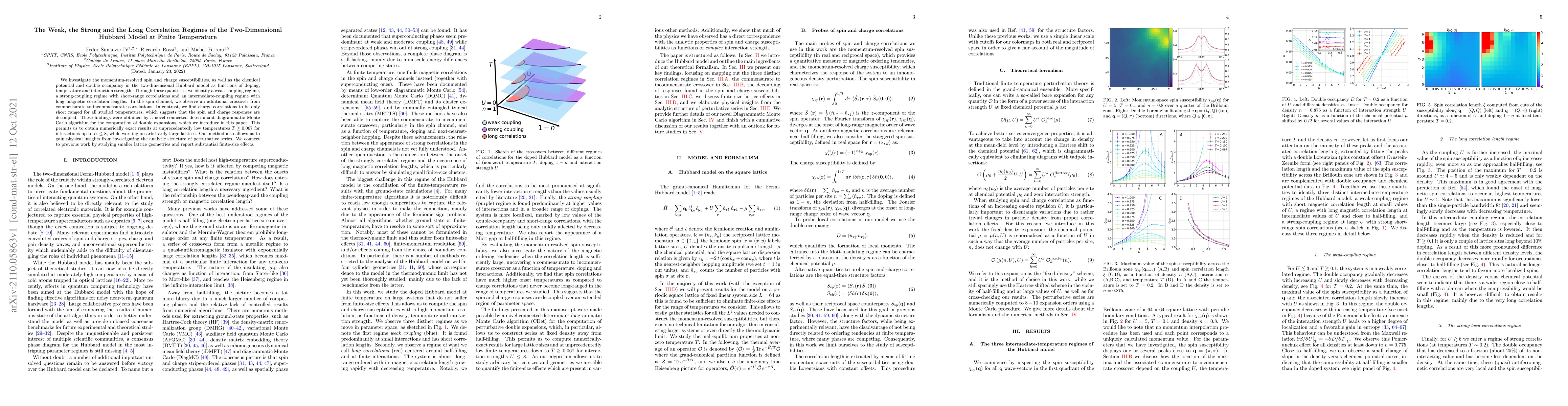 Thumbnail for The Weak, the Strong and the Long Correlation Regimes of the
  Two-Dimensional Hubbard Model at Finite Temperature