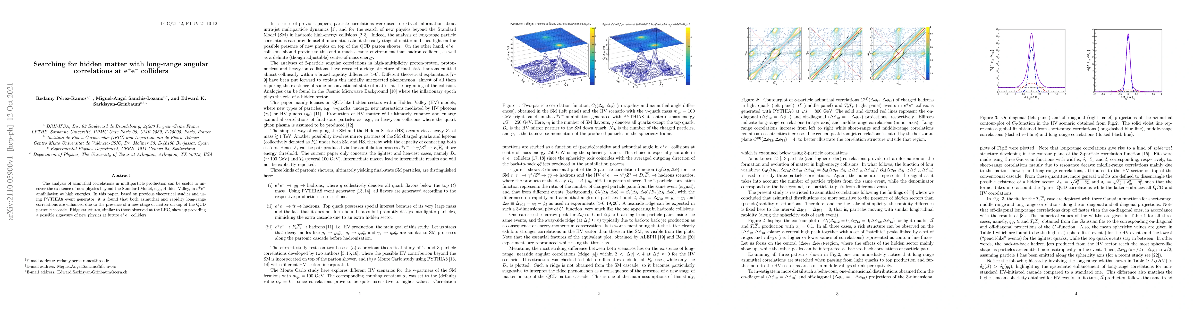 Thumbnail for Searching for hidden matter with long-range angular correlations at
  $e^+e^-$ colliders