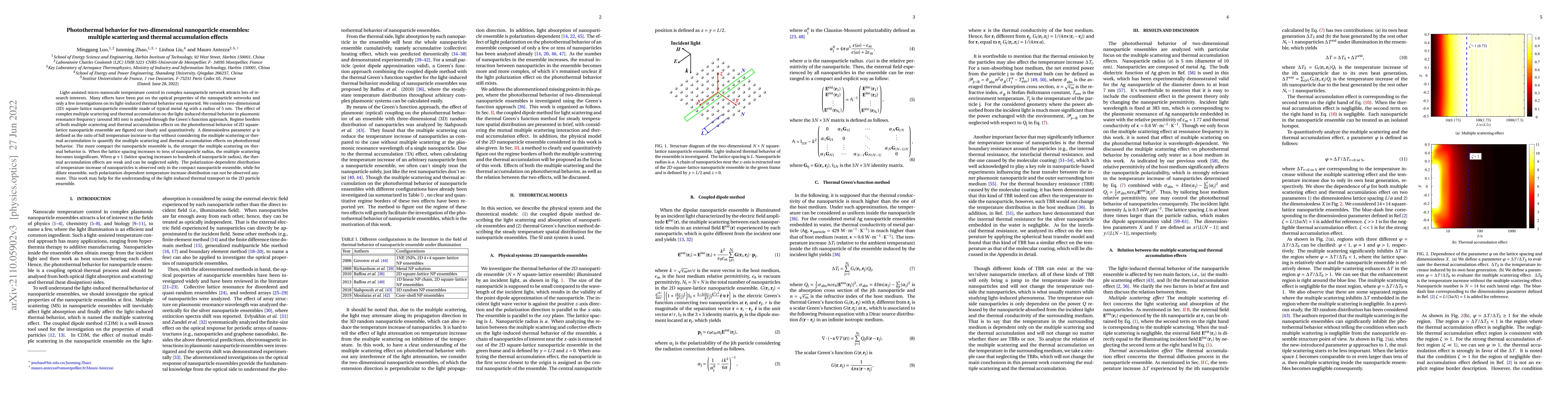 Thumbnail for Photothermal behavior for two-dimensional nanoparticle ensembles:
  Multiple scattering and thermal accumulation effects