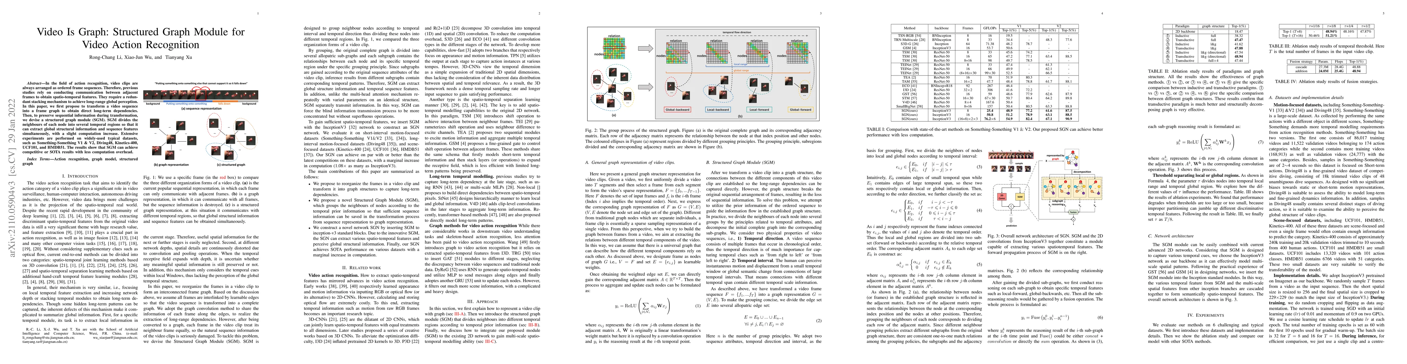 Thumbnail for Video Is Graph: Structured Graph Module for Video Action Recognition