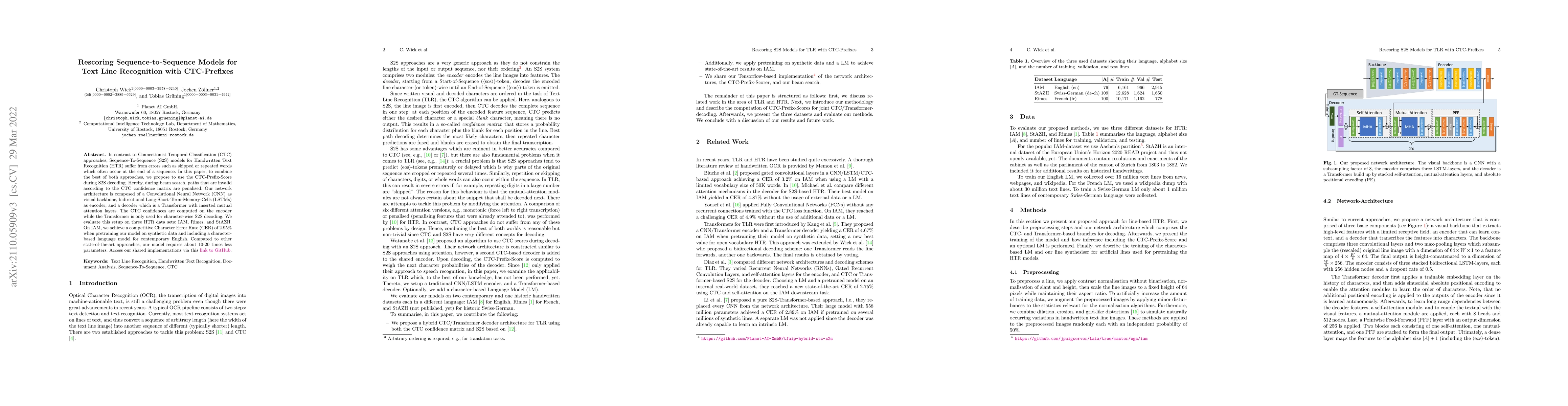 Thumbnail for Rescoring Sequence-to-Sequence Models for Text Line Recognition with
  CTC-Prefixes