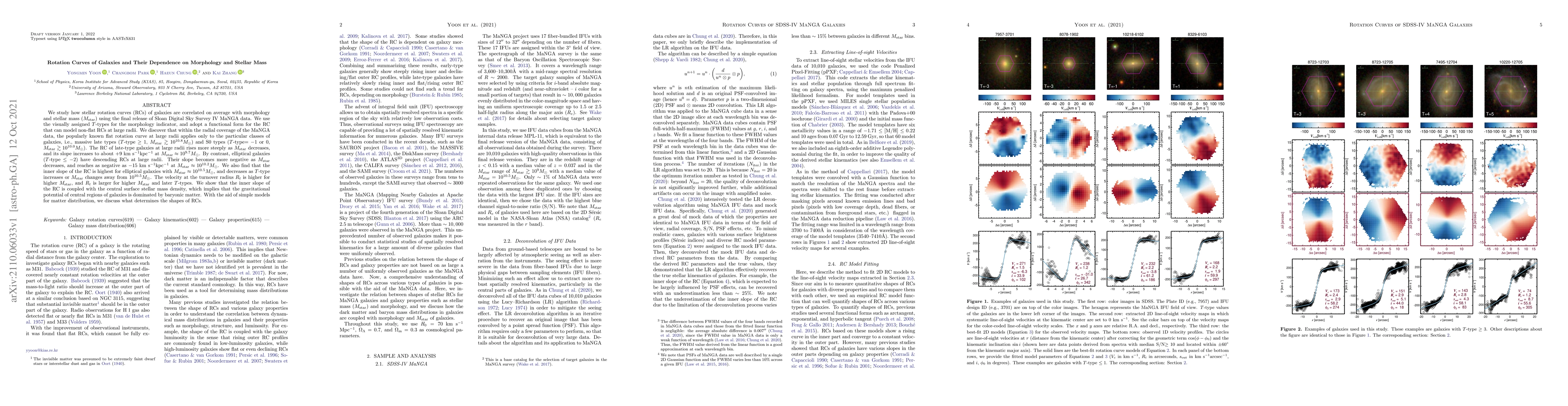 Thumbnail for Rotation Curves of Galaxies and Their Dependence on Morphology and
  Stellar Mass