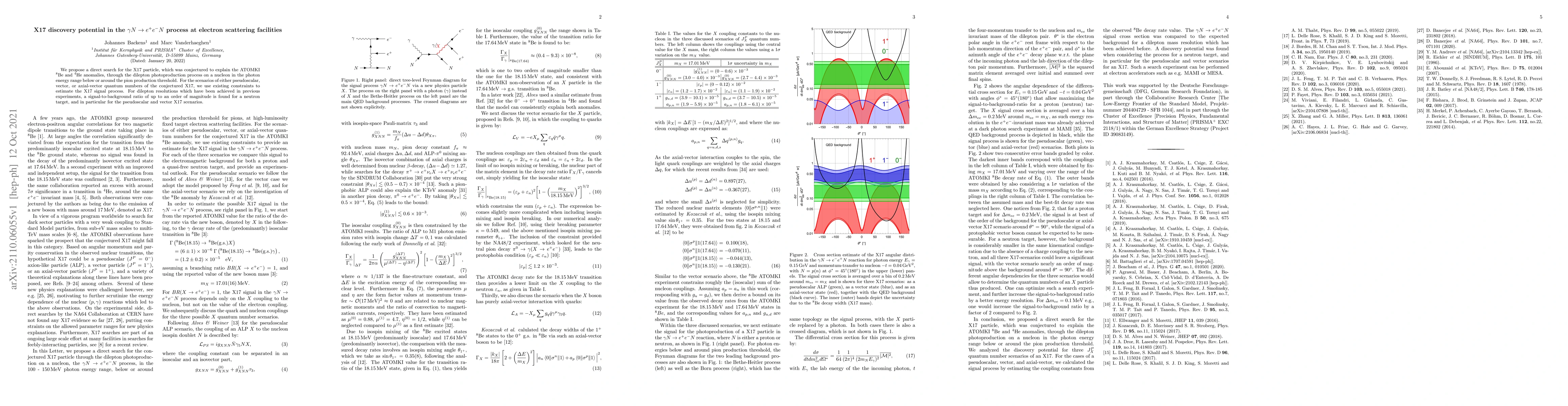 Thumbnail for X17 discovery potential in the $\gamma N \rightarrow e^+ e^- N$ process
  at electron scattering facilities