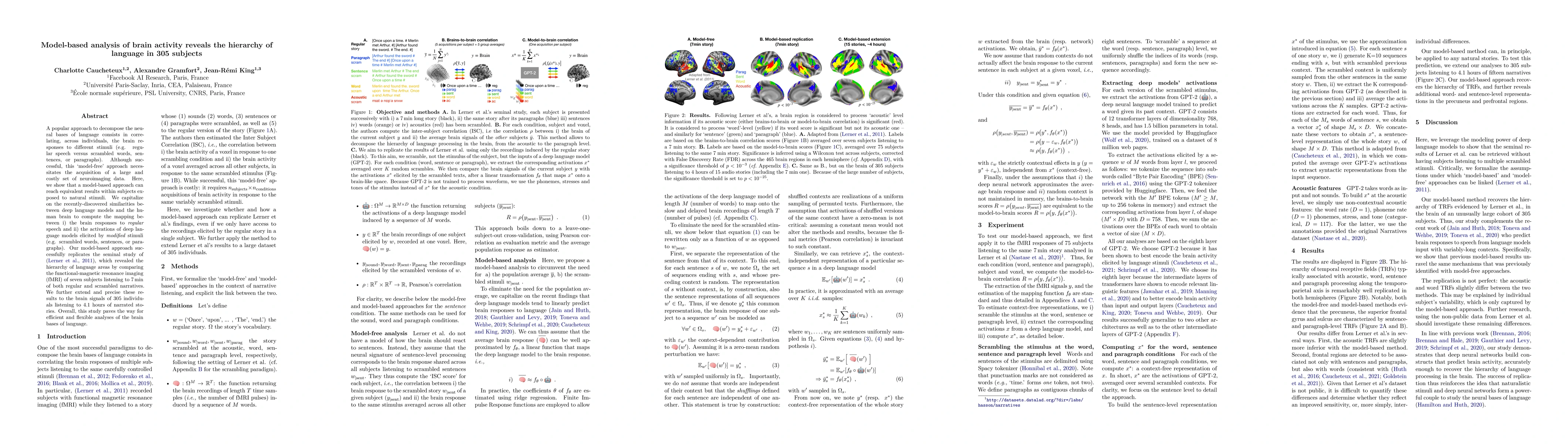 Thumbnail for Model-based analysis of brain activity reveals the hierarchy of language
  in 305 subjects