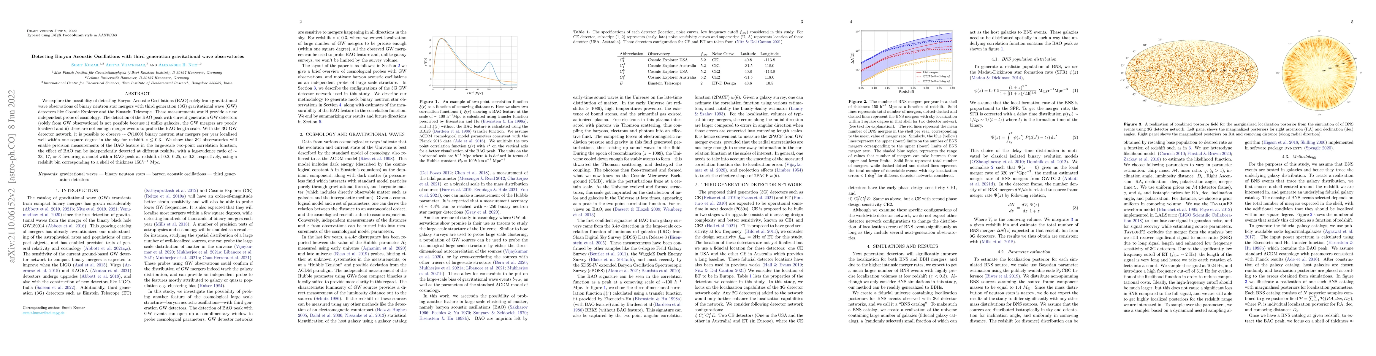 Thumbnail for Detecting Baryon Acoustic Oscillations with third generation
  gravitational wave observatories