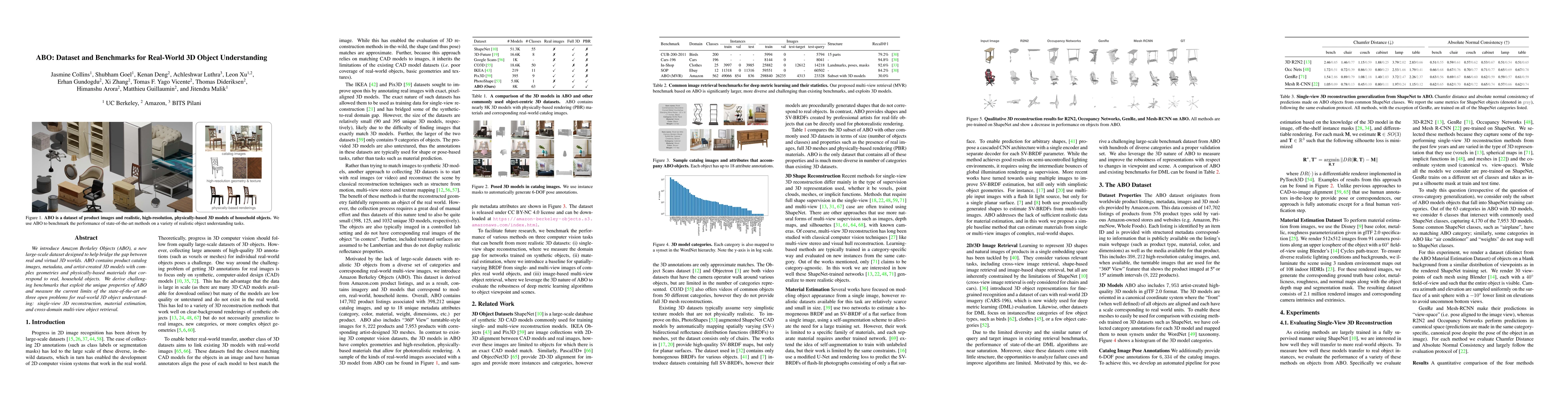 Thumbnail for ABO: Dataset and Benchmarks for Real-World 3D Object Understanding