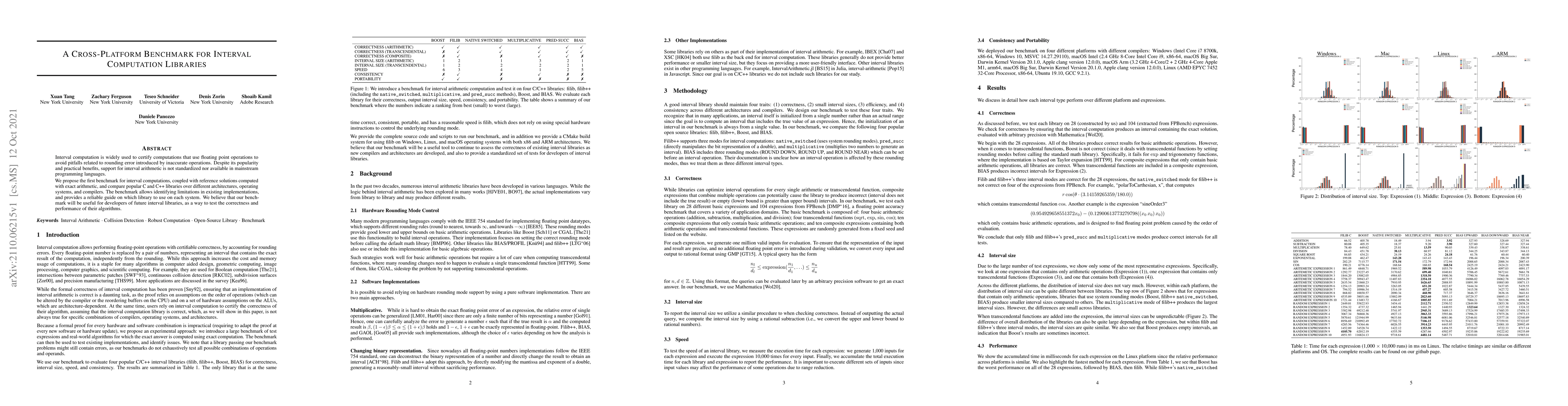 Thumbnail for A Cross-Platform Benchmark for Interval Computation Libraries
