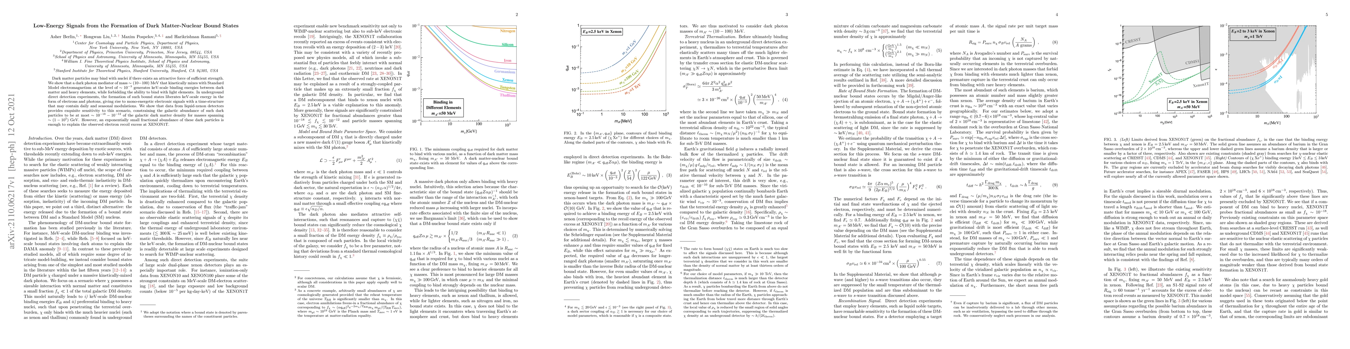 Thumbnail for Low-Energy Signals from the Formation of Dark Matter-Nuclear Bound
  States