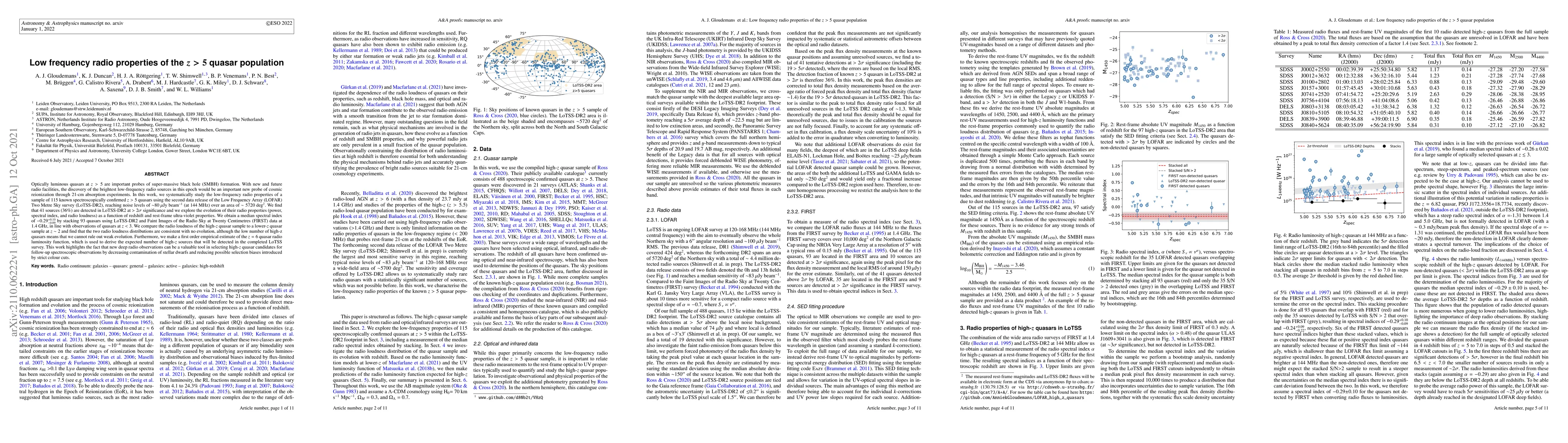 Thumbnail for Low frequency radio properties of the $z>5$ quasar population