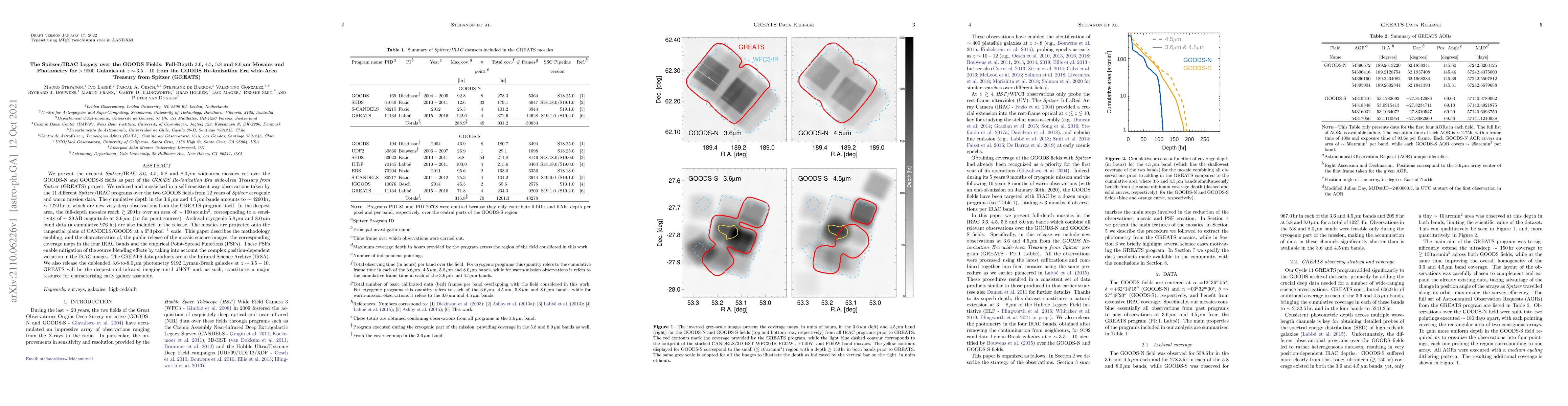 Thumbnail for The Spitzer/IRAC Legacy over the GOODS Fields: Full-Depth 3.6, 4.5, 5.8
  and 8.0um Mosaics and Photometry for > 9000 Galaxies at z~3.5-10 from the
  GOODS Re-ionization Era wide-Area Treasury from Spitzer (GREATS)
