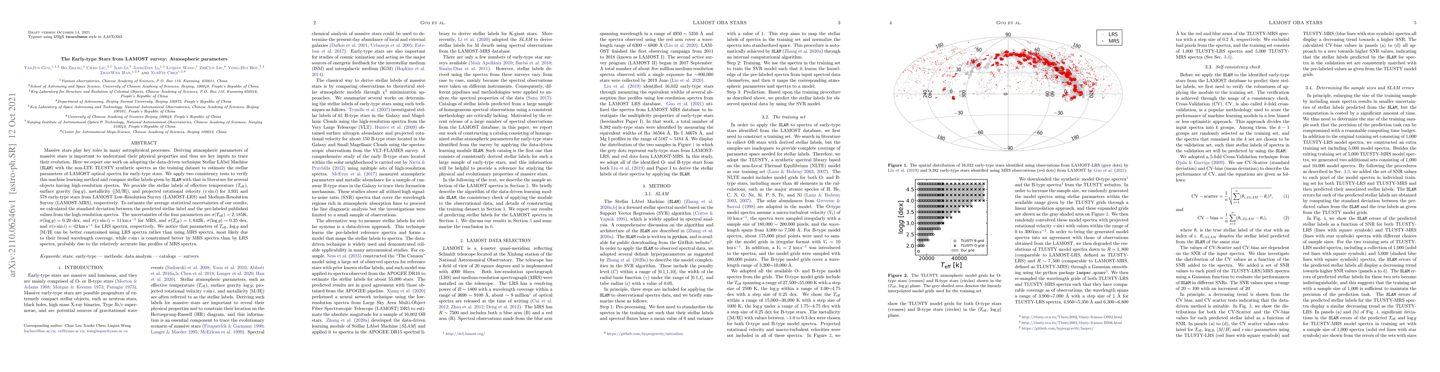 Thumbnail for The Early-type Stars from LAMOST survey: Atmospheric parameters