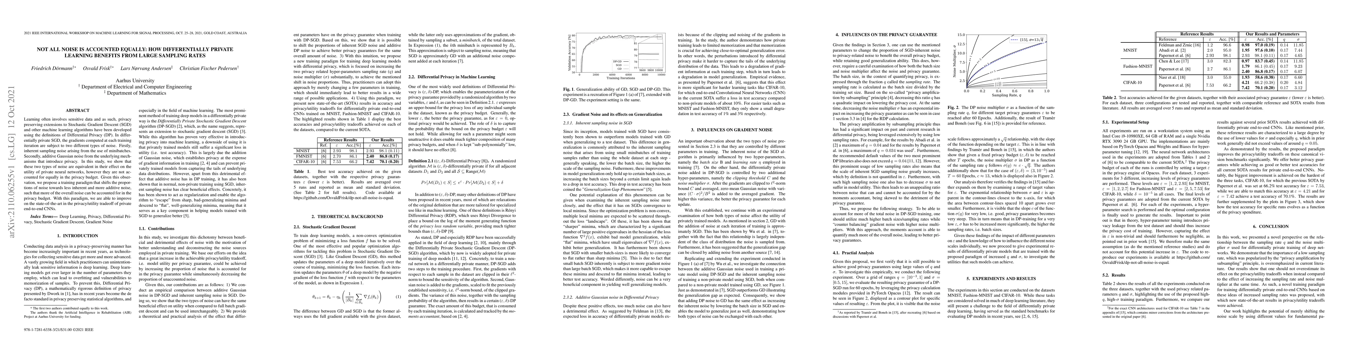 Thumbnail for Not all noise is accounted equally: How differentially private learning
  benefits from large sampling rates