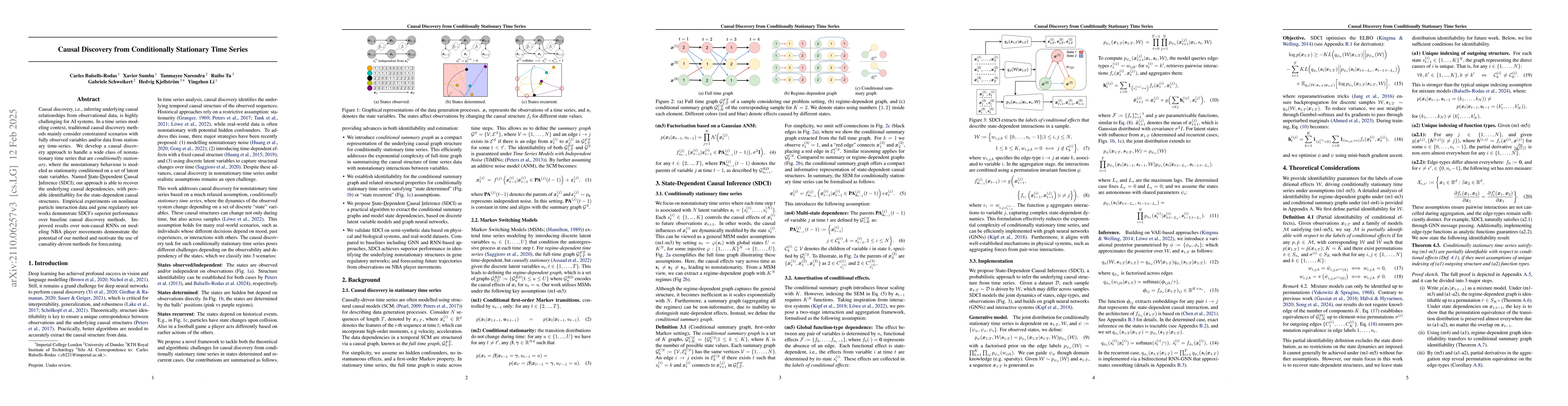Thumbnail for Causal Discovery from Conditionally Stationary Time Series