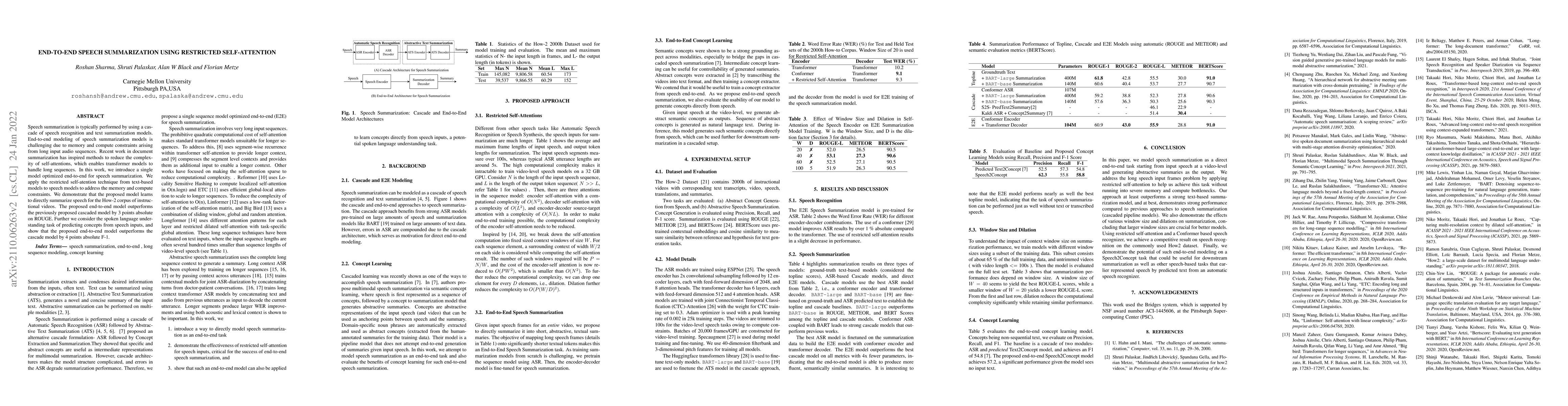 Thumbnail for Speech Summarization using Restricted Self-Attention