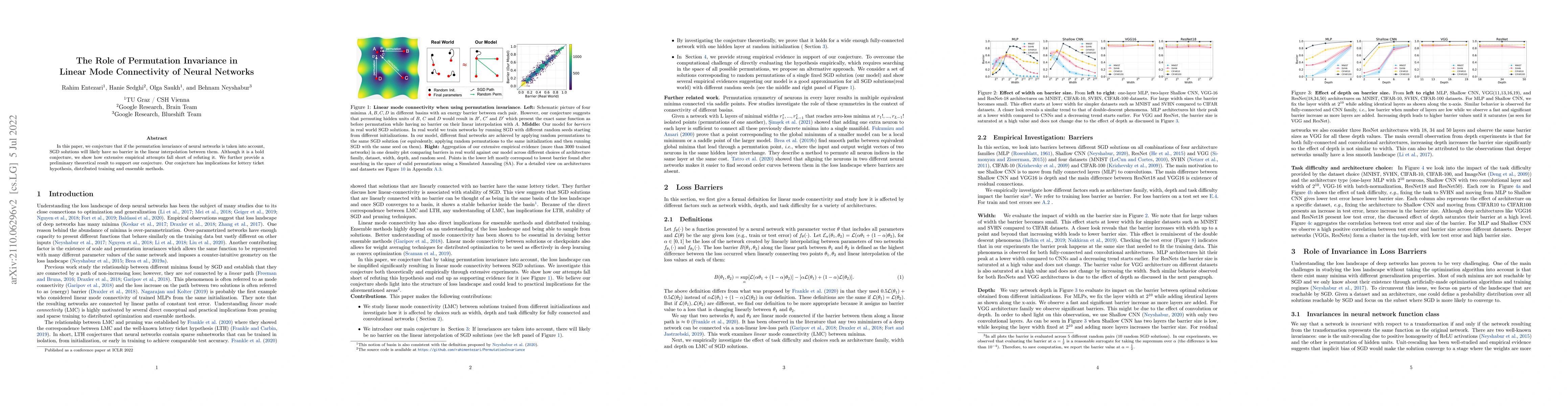 Thumbnail for The Role of Permutation Invariance in Linear Mode Connectivity of Neural
  Networks