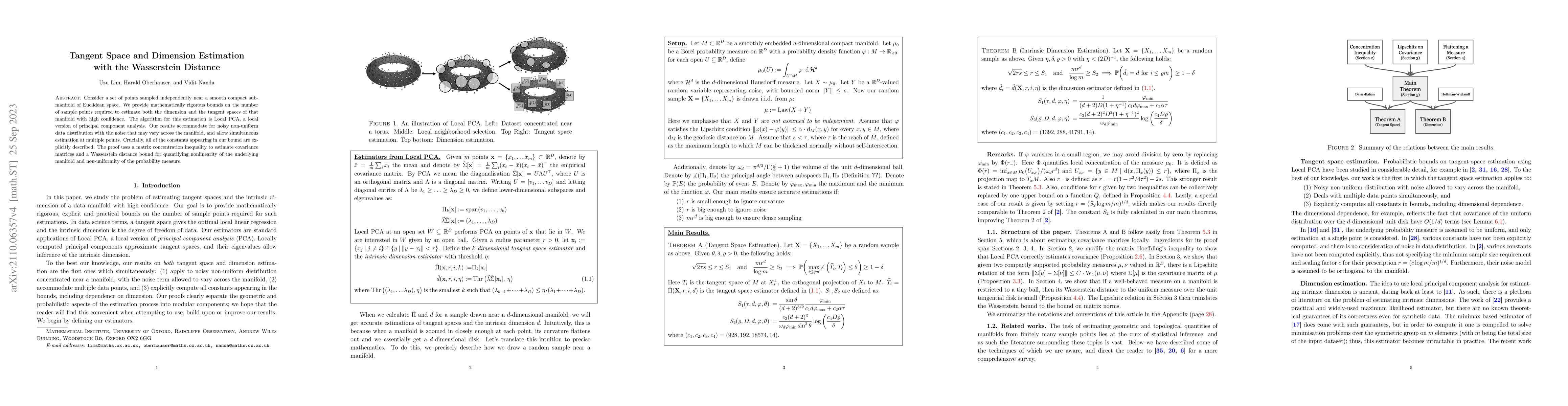 Thumbnail for Tangent Space and Dimension Estimation with the Wasserstein Distance