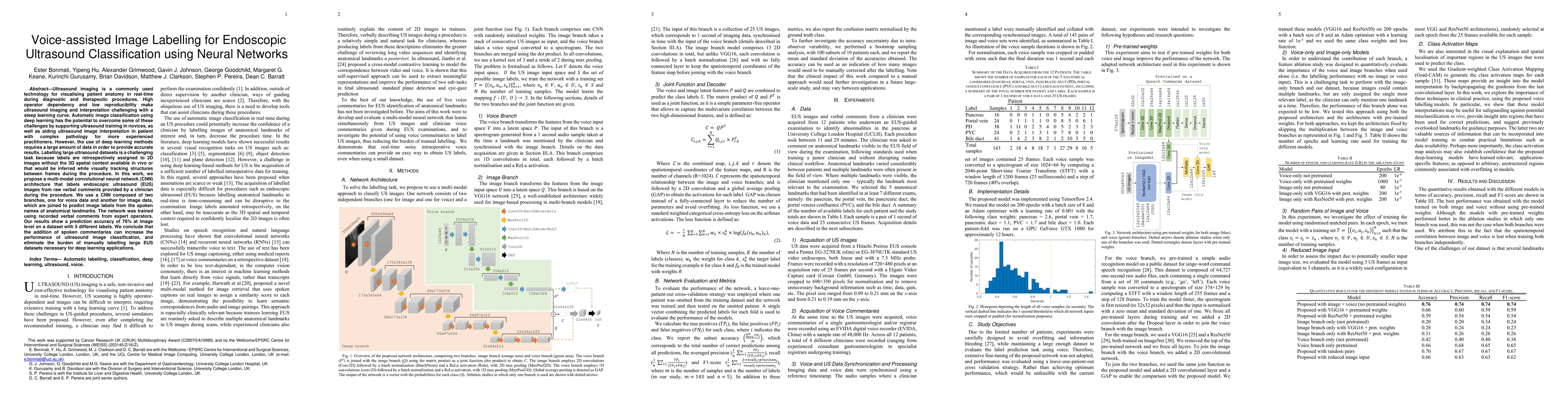 Thumbnail for Voice-assisted Image Labelling for Endoscopic Ultrasound Classification
  using Neural Networks