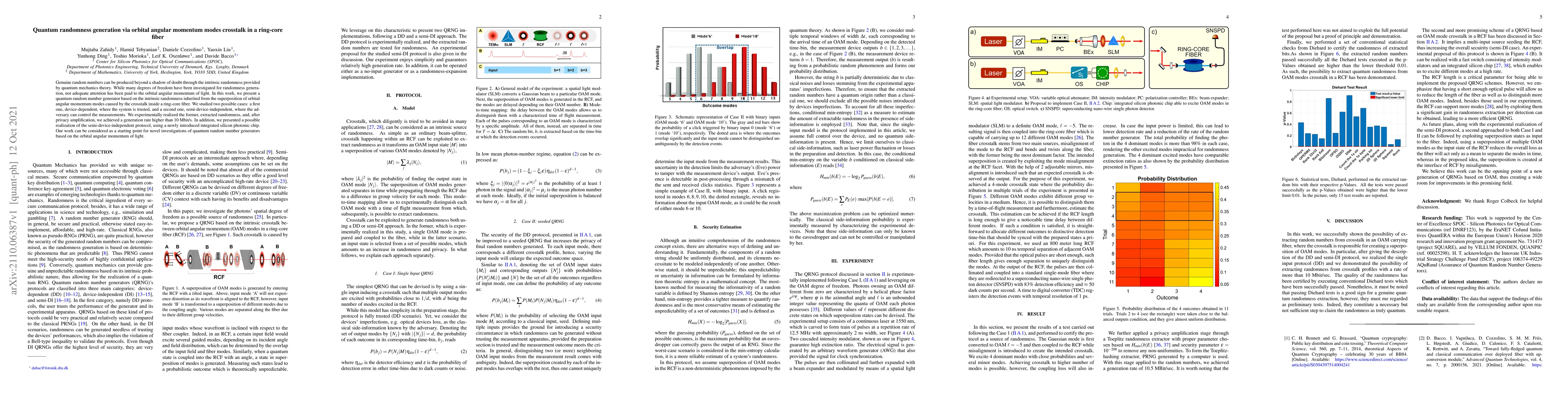 Thumbnail for Quantum randomness generation via orbital angular momentum modes
  crosstalk in a ring-core fiber