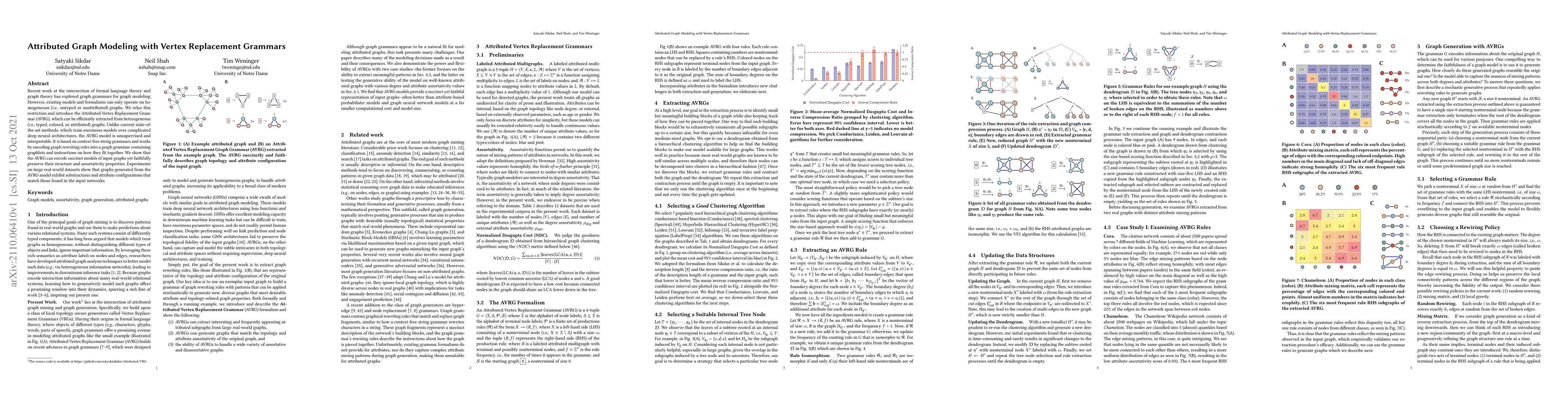 Thumbnail for Attributed Graph Modeling with Vertex Replacement Grammars
