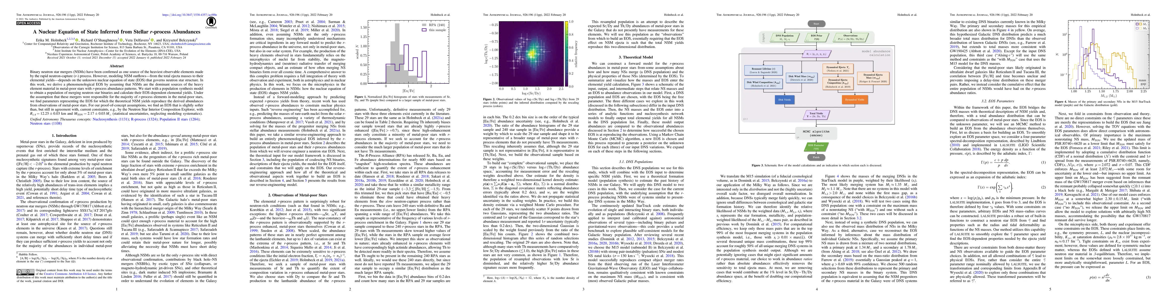 Thumbnail for A Nuclear Equation of State Inferred from Stellar r-process Abundances