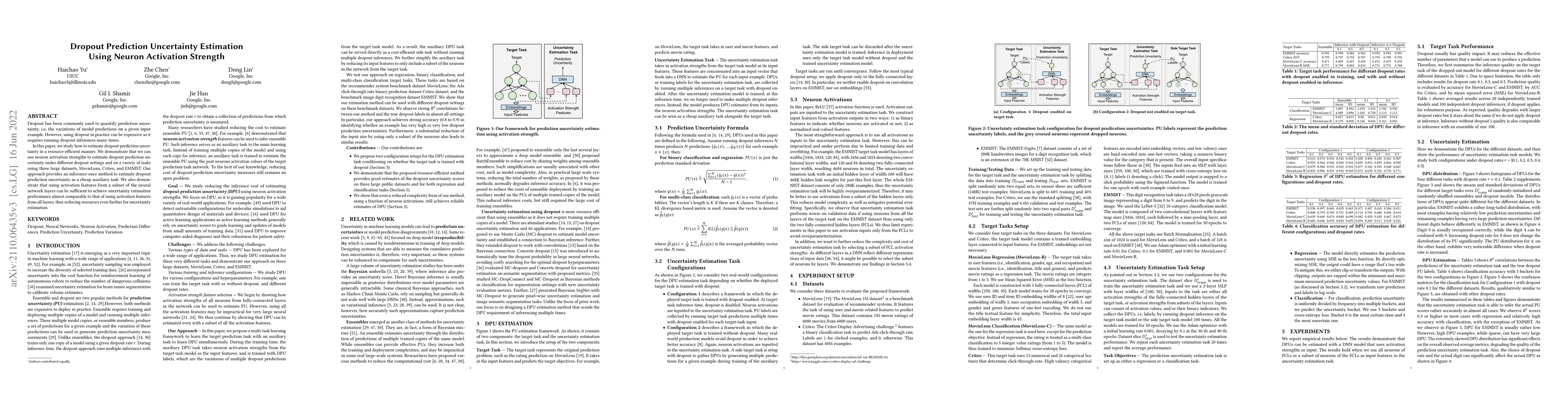 Thumbnail for Dropout Prediction Uncertainty Estimation Using Neuron Activation
  Strength
