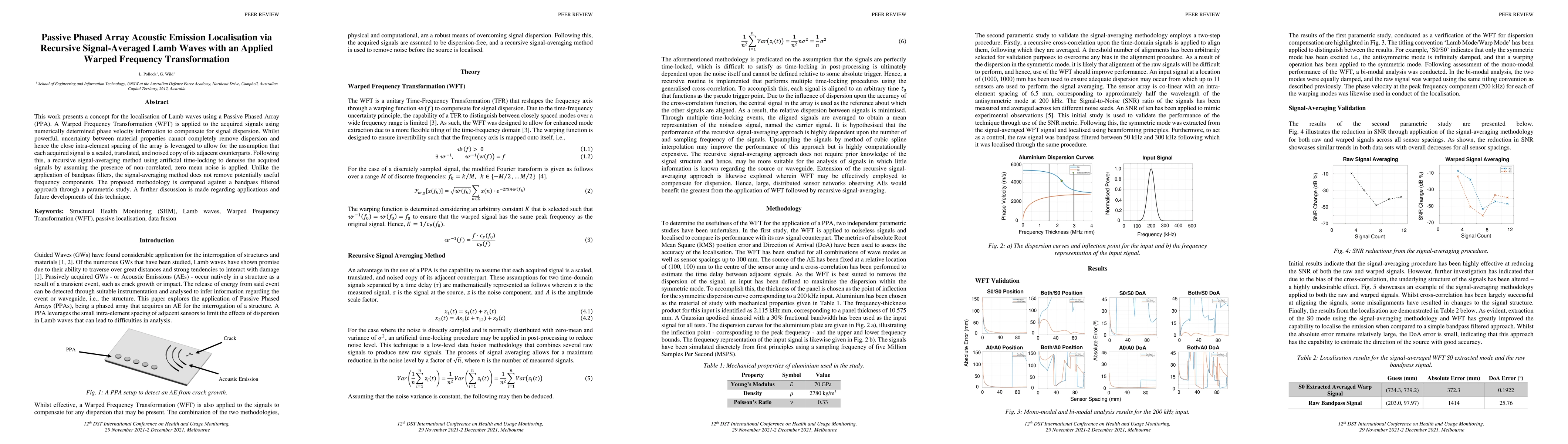 Thumbnail for Passive Phased Array Acoustic Emission Localisation via Recursive
  Signal-Averaged Lamb Waves with an Applied Warped Frequency Transformation