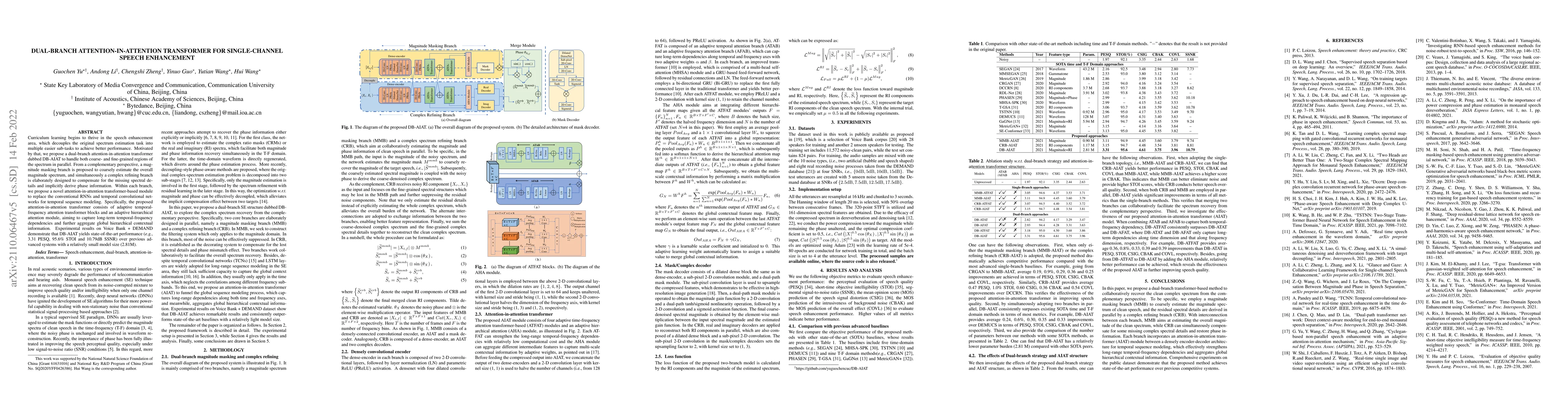 Thumbnail for Dual-branch Attention-In-Attention Transformer for single-channel speech
  enhancement