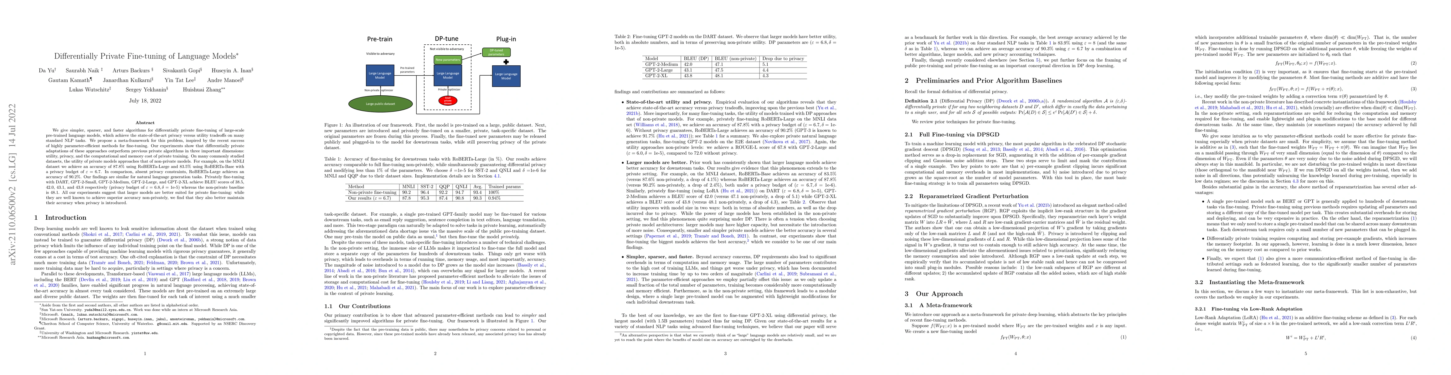 Thumbnail for Differentially Private Fine-tuning of Language Models