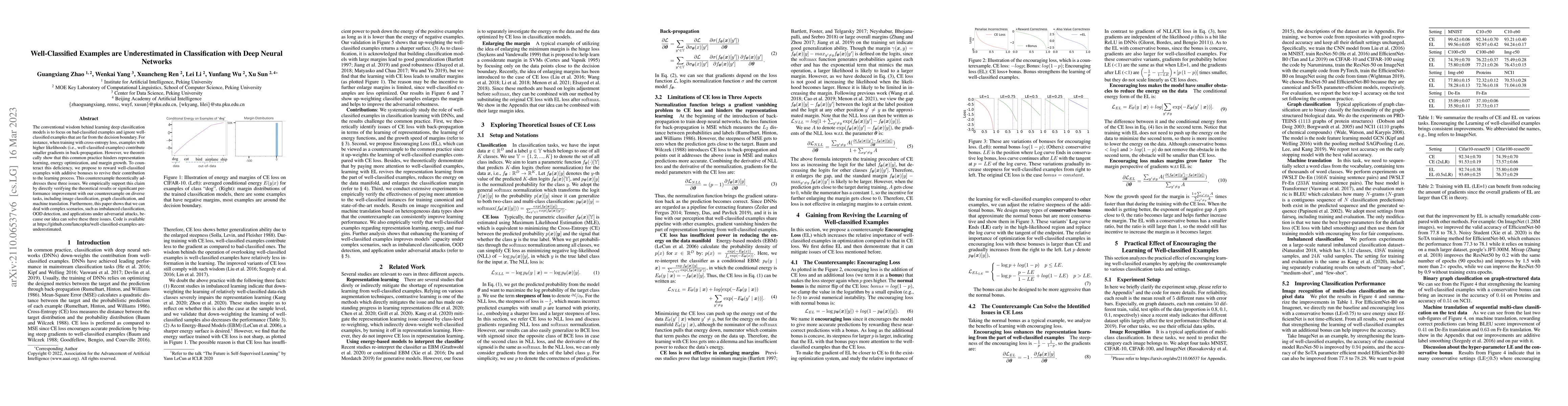 Thumbnail for Well-classified Examples are Underestimated in Classification with Deep
  Neural Networks