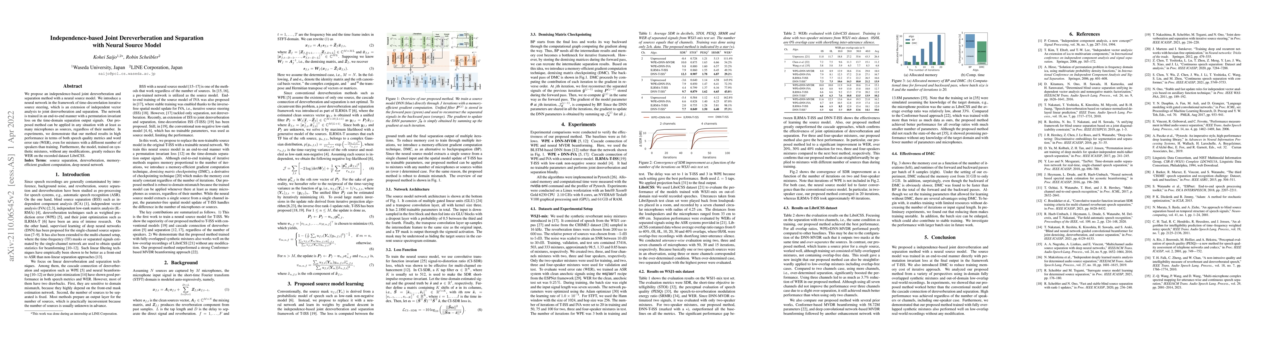 Thumbnail for Independence-based Joint Dereverberation and Separation with Neural
  Source Model