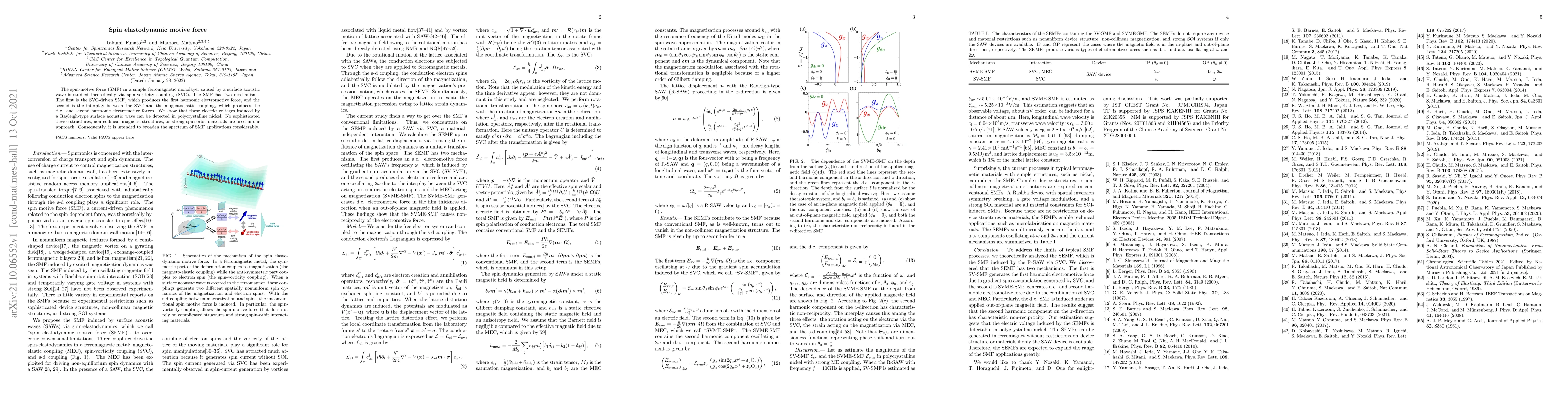 Thumbnail for Spin elastodynamic motive force