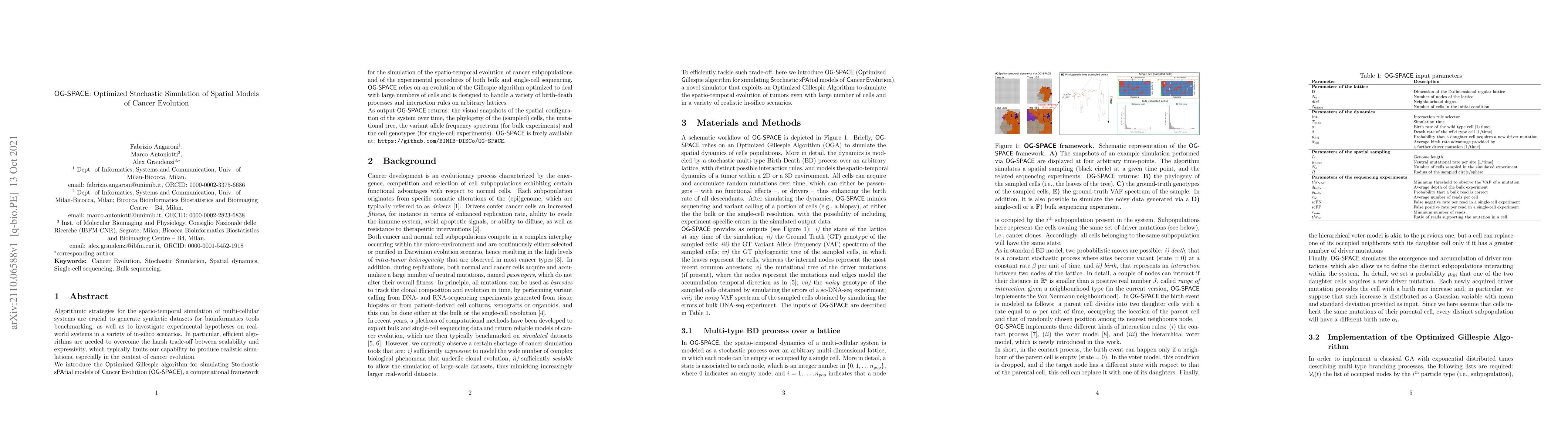 Thumbnail for OG-SPACE: Optimized Stochastic Simulation of Spatial Models of Cancer
  Evolution