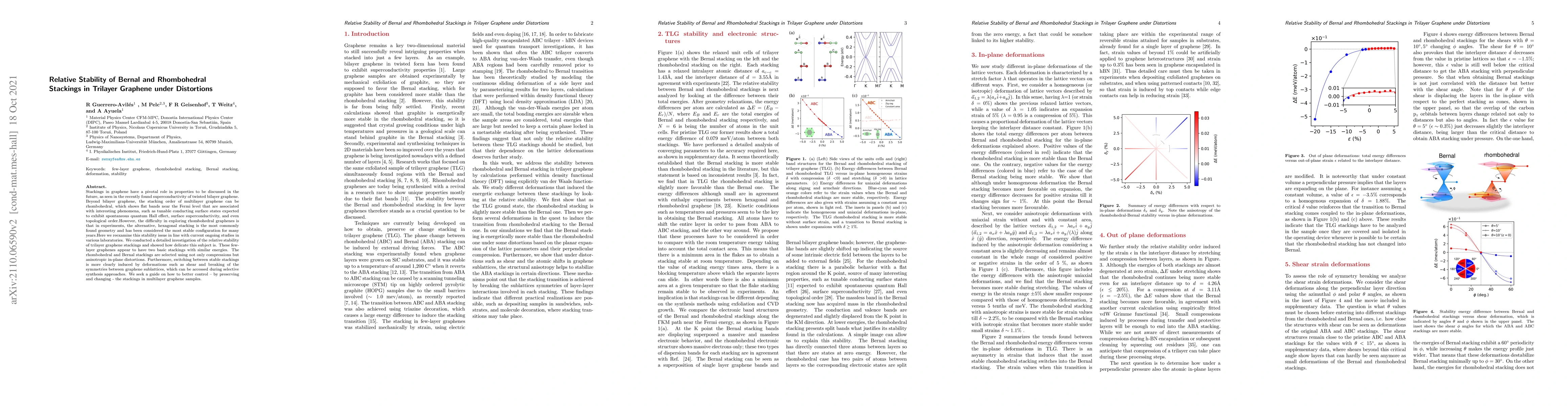 Thumbnail for Relative Stability of Bernal and Rhombohedral Stackings in Trilayer
  Graphene under Distortions