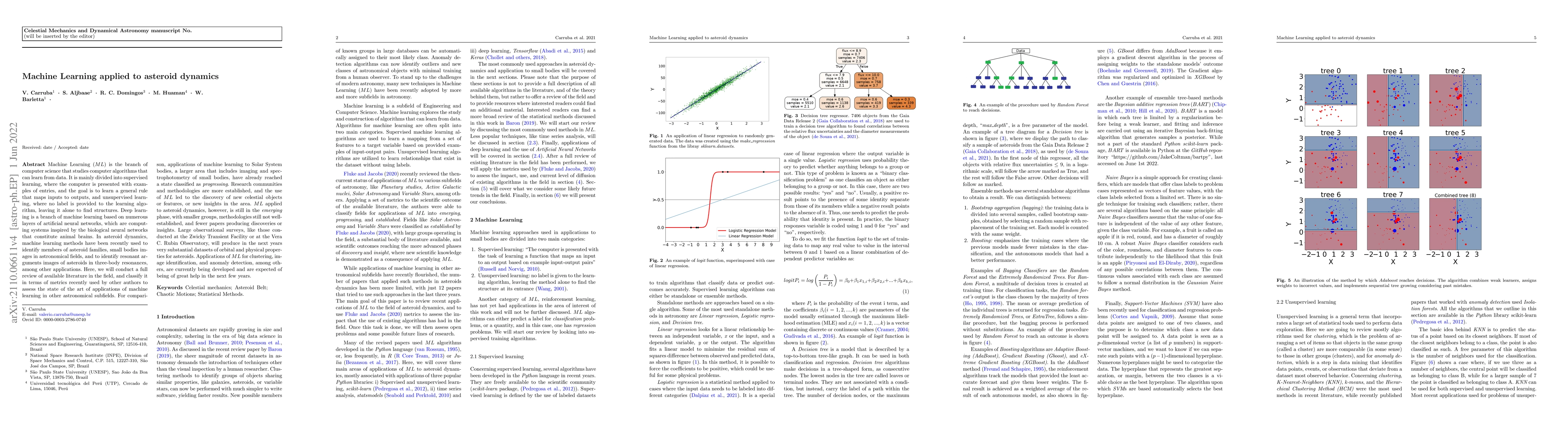 Thumbnail for Machine Learning applied to asteroid dynamics