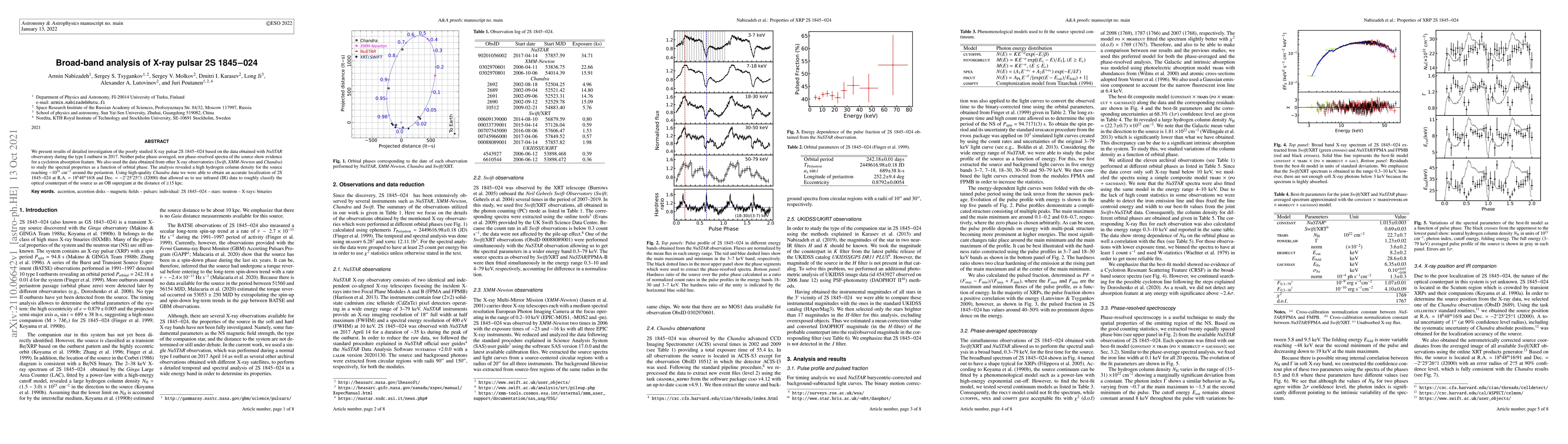 Thumbnail for Broad-band analysis of X-ray pulsar 2S 1845$-$024