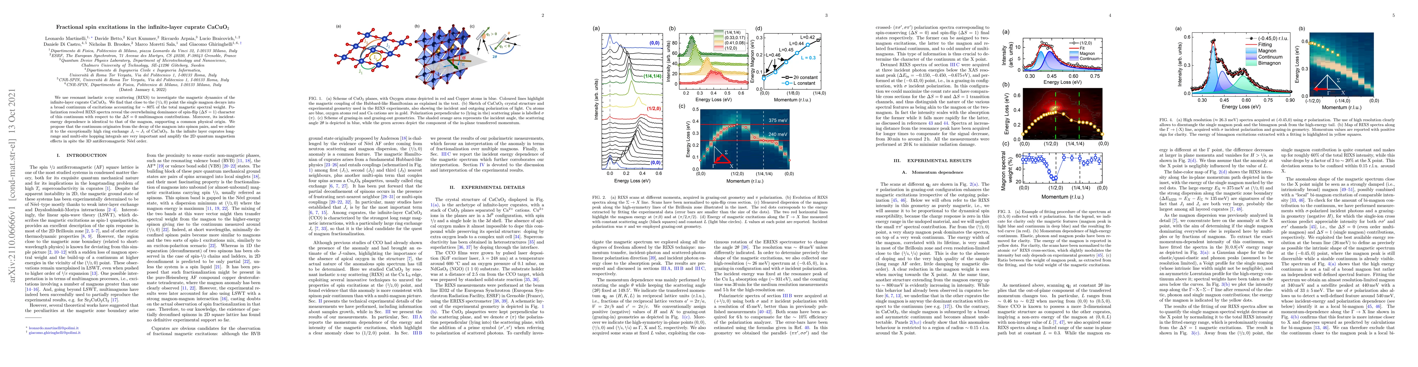 Thumbnail for Fractional spin excitations in the infinite-layer cuprate CaCuO$_2$