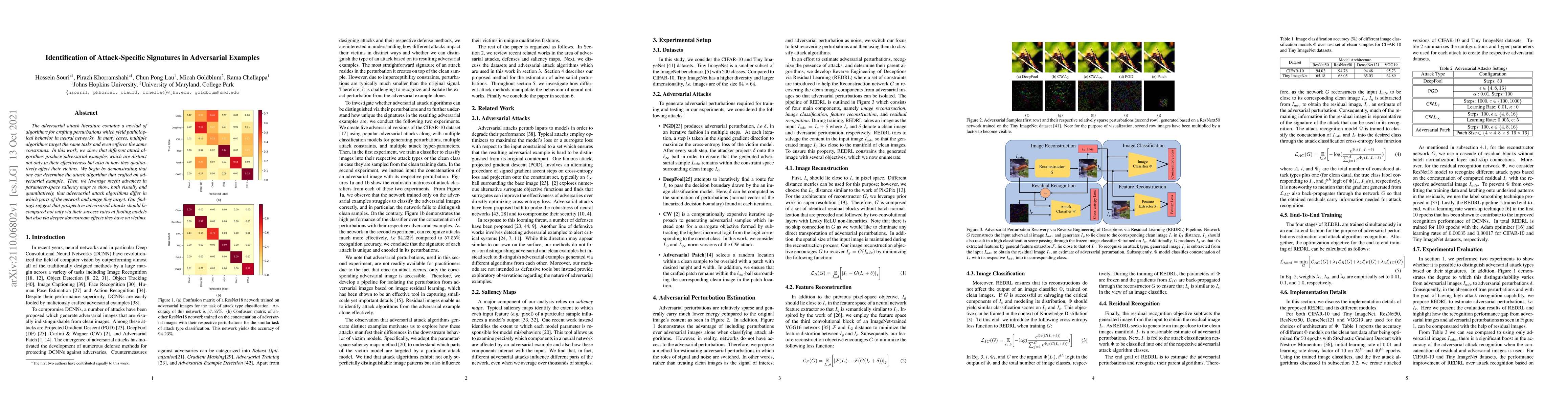 Thumbnail for Identification of Attack-Specific Signatures in Adversarial Examples