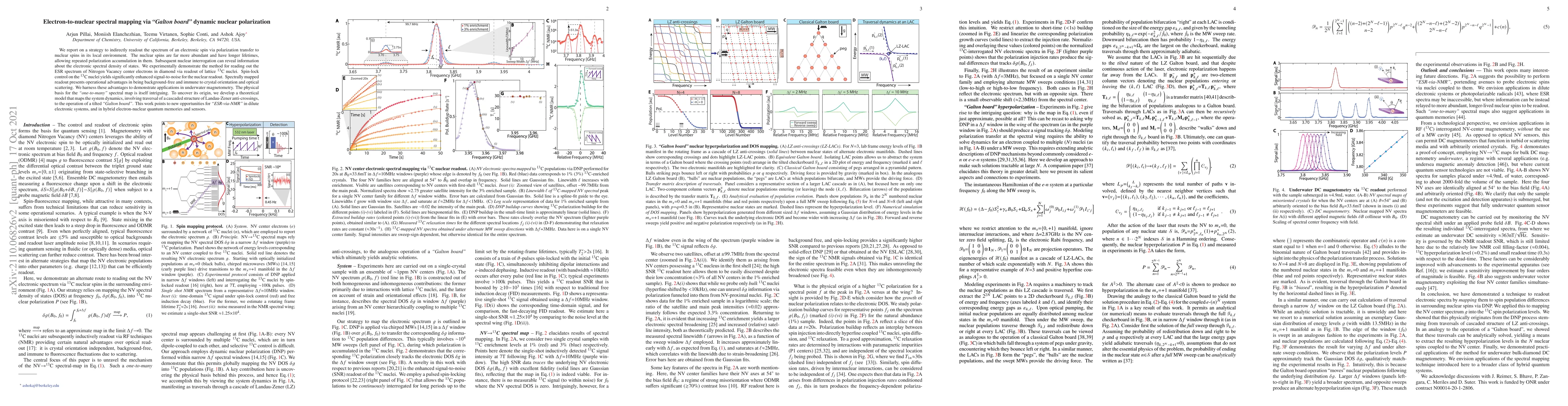 Thumbnail for Electron-to-nuclear spectral mapping via "Galton board" dynamic nuclear
  polarization