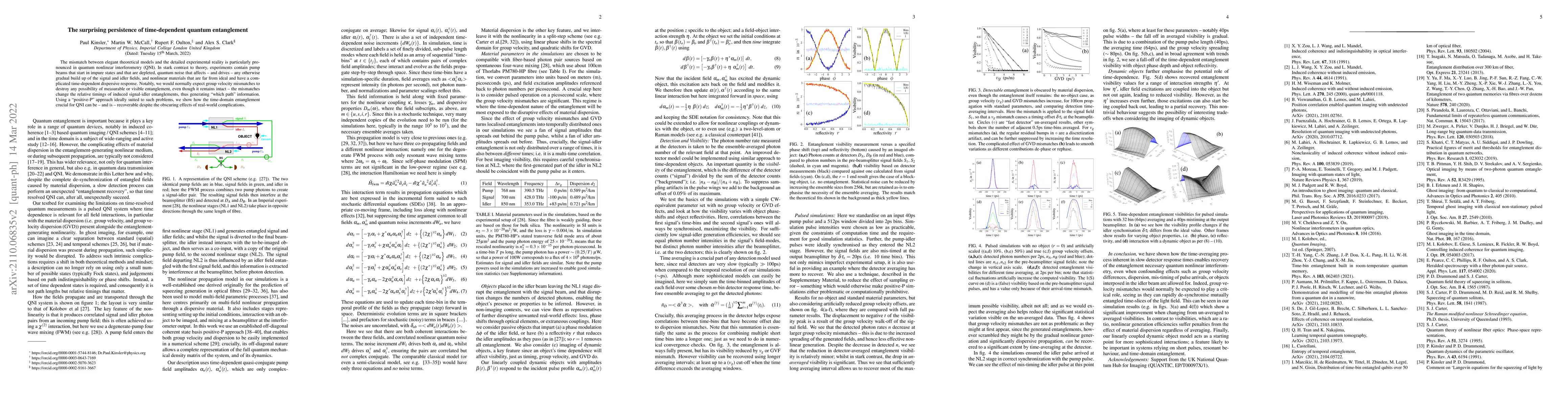 Thumbnail for The surprising persistence of time-dependent quantum entanglement