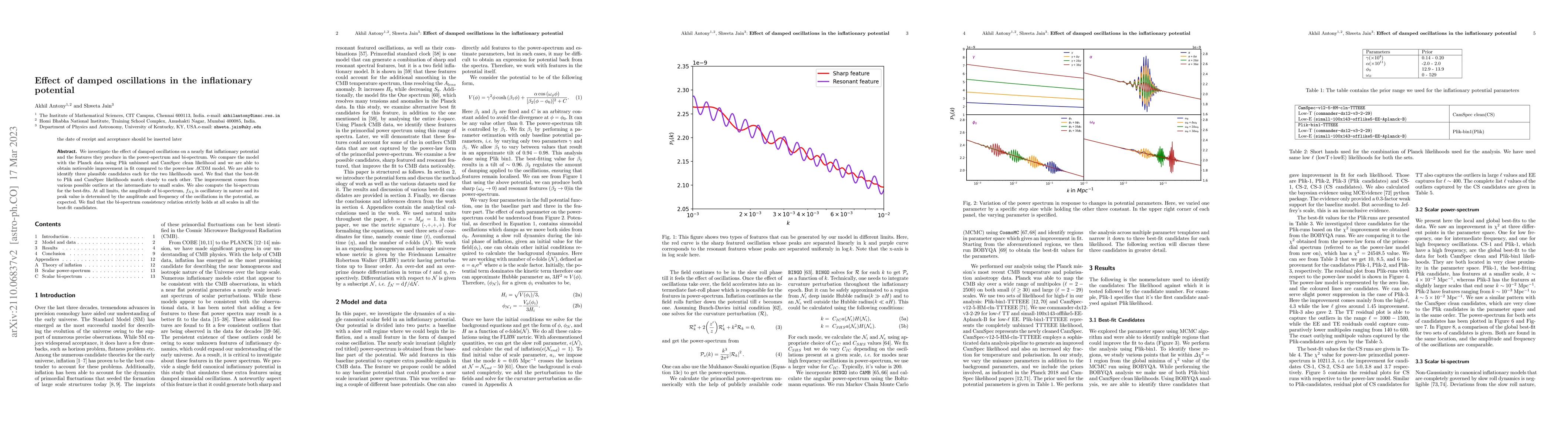 Thumbnail for Effect of damped oscillations in the inflationary potential