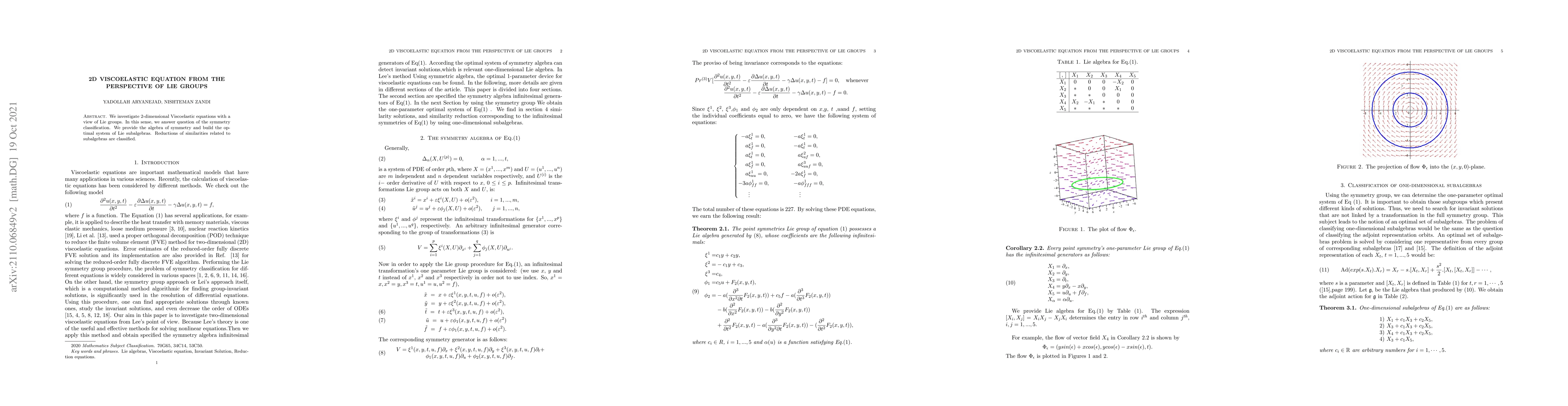 Thumbnail for 2D viscoelastic equation from the perspective of Lie groups
