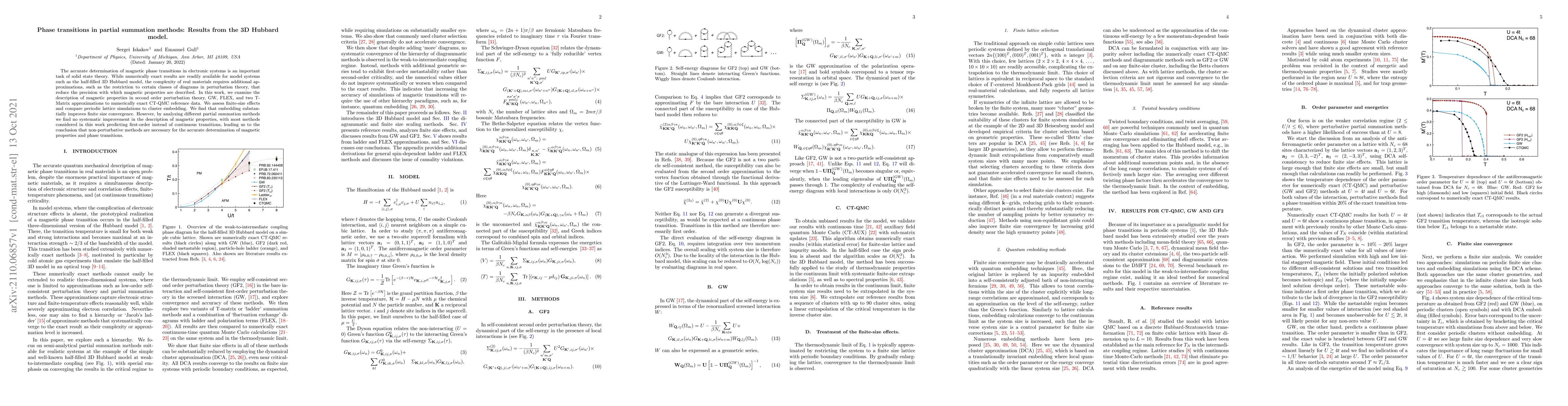 Thumbnail for Phase transitions in partial summation methods: Results from the 3D
  Hubbard model