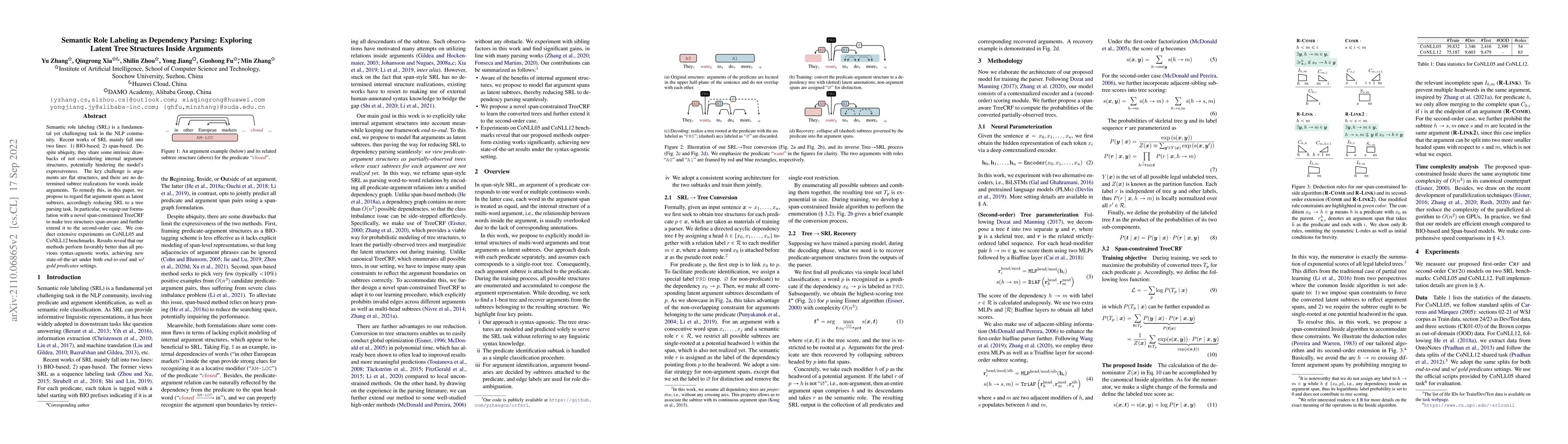 Thumbnail for Semantic Role Labeling as Dependency Parsing: Exploring Latent Tree
  Structures Inside Arguments