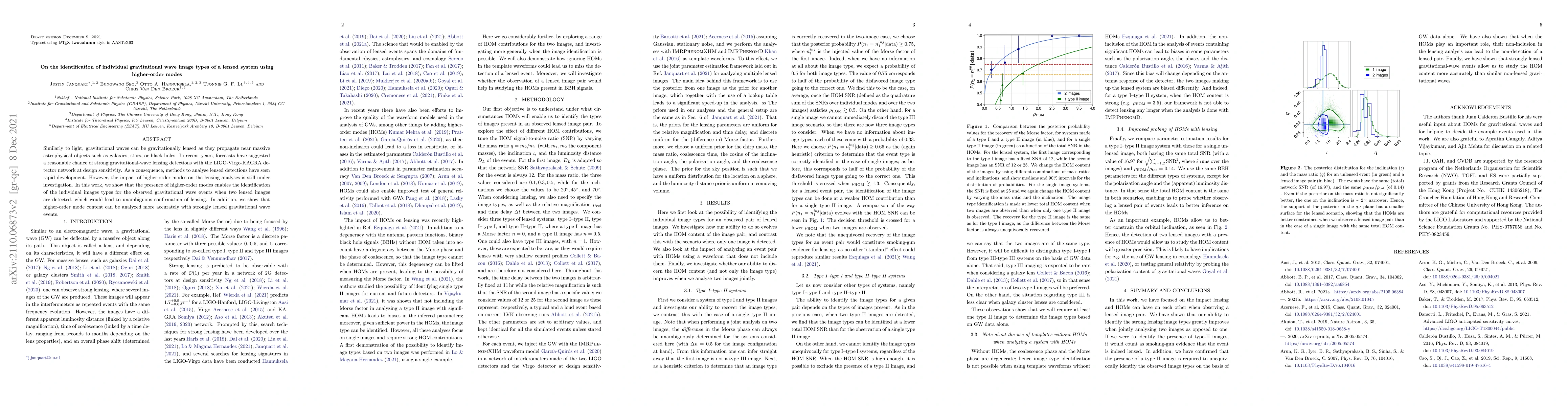 Thumbnail for On the identification of individual gravitational wave image types of a
  lensed system using higher-order modes