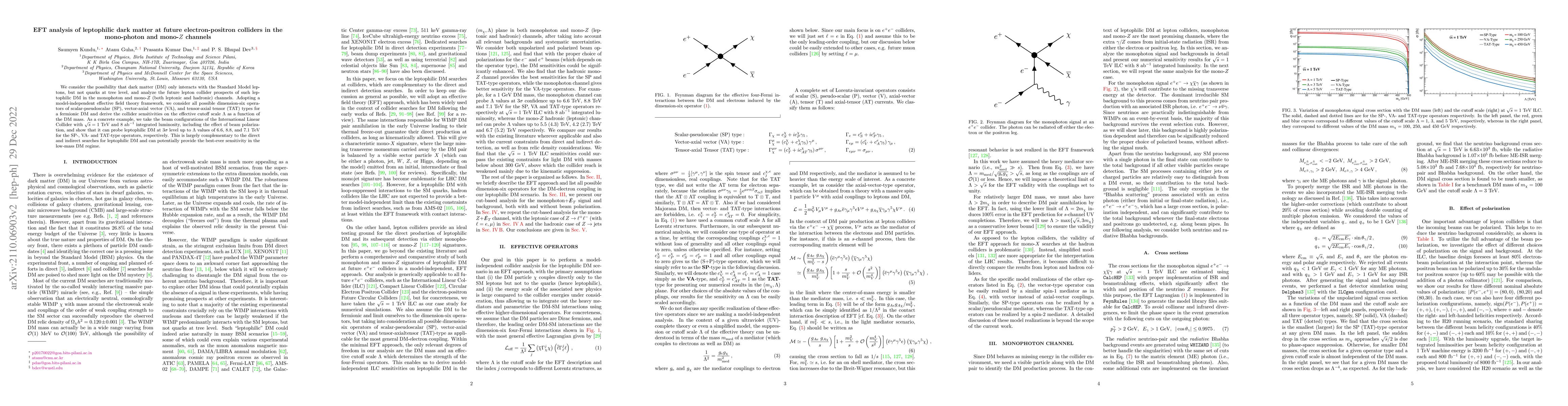 Thumbnail for EFT analysis of leptophilic dark matter at future electron-positron
  colliders in the mono-photon and mono-$Z$ channels