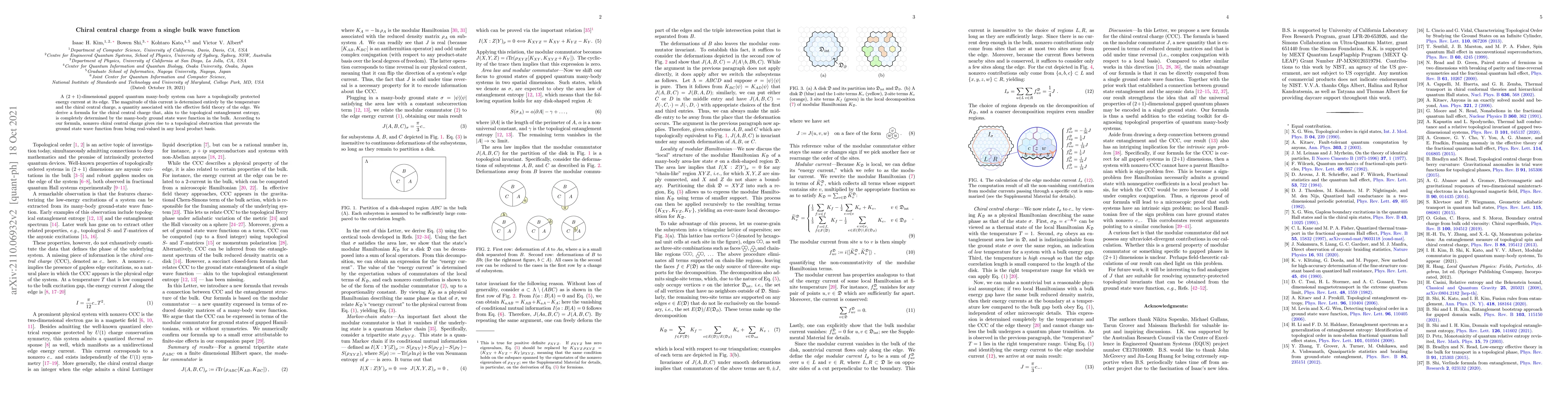 Thumbnail for Chiral central charge from a single bulk wave function