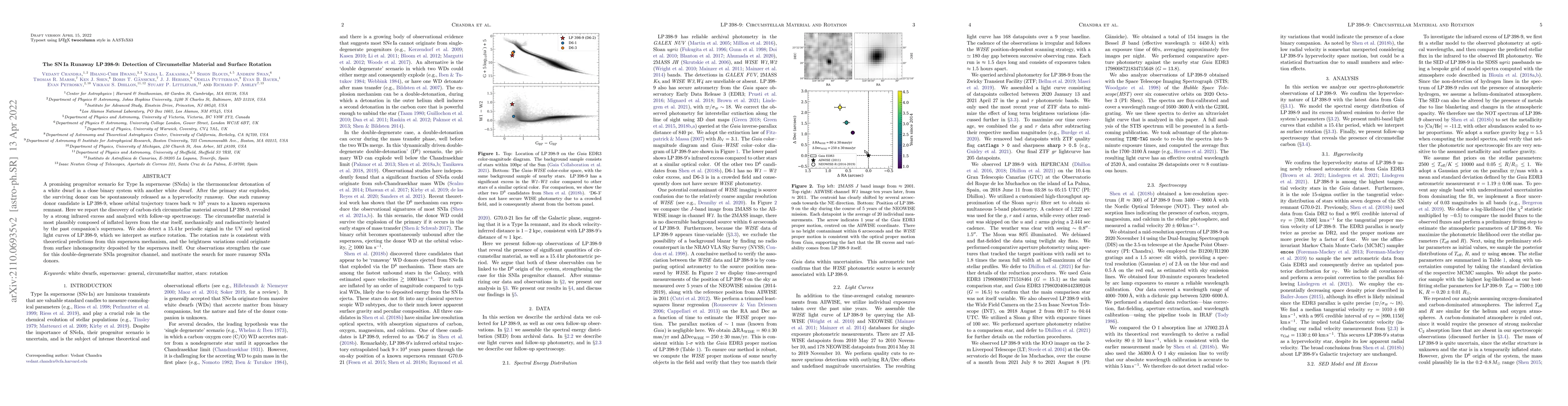 Thumbnail for The SNIa Runaway LP 398-9: Detection of Circumstellar Material and
  Surface Rotation